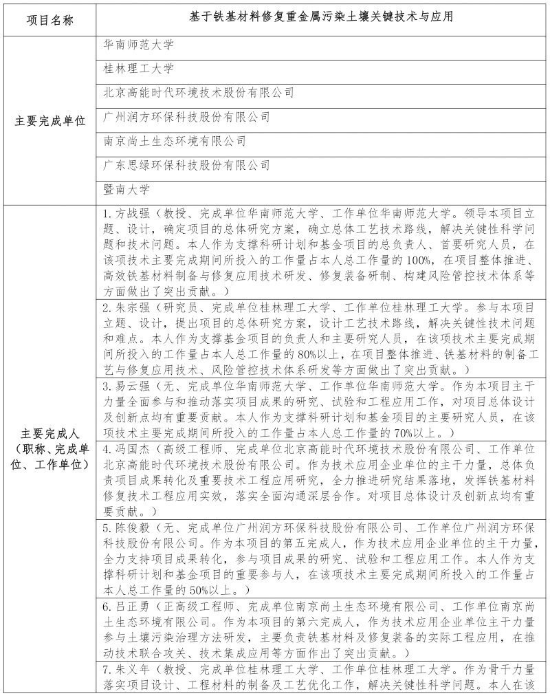 �P(gu��n)����˾�������顶�����F�������ޏ�(f��)�ؽ�����Ⱦ�����P(gu��n)�I���g(sh��)�c ...