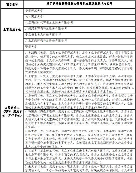 �P(gu��n)�ڏV�|˼�G�h(hu��n)������������2022��ȸߵȌW(xu��)У�ƌW(xu��)�о�?j��)?y��u)��� ...